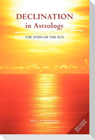 Declination in Astrology
