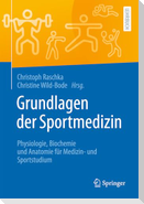 Grundlagen der Sportmedizin