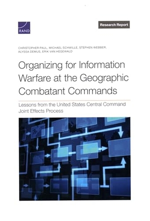 Paul, Christopher / Schwille, Michael et al. Organizing for Information Warfare at the Geographic Combatant Commands - Lessons from the United States Central Command Joint Effects Process. RAND Corporation, 2024.