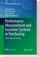Performance Measurement and Incentive Systems in Purchasing