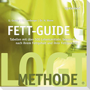 Fett-Guide