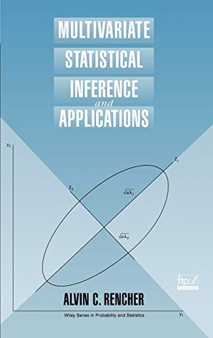 Rencher. Multivariate Inference. John Wiley & Sons, 1997.