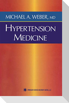 Hypertension Medicine