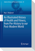 An Illustrated History of Health and Fitness, from Pre-History to our Post-Modern World