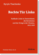 Rechte Tür Links