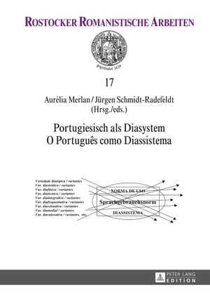 Merlan, Aurelia / Jürgen Schmidt-Radefeldt (Hrsg.). Portugiesisch als Diasystem / O Português como Diassistema. Peter Lang, 2014.