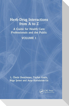 Herb-Drug Interactions from A to Z