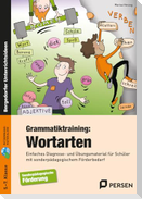 Grammatiktraining: Wortarten