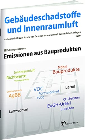 Bossemeyer, Hans-Dieter / Lothar Grün et al (Hrsg.). Gebäudeschadstoffe und Innenraumluft: Emissionen aus Bauprodukten. Müller Rudolf, 2017.