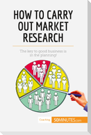 How to Carry Out Market Research