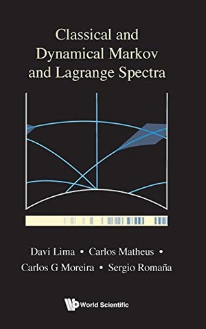 Davi Lima / Carlos Matheus et al. Classical and Dynamical Markov and Lagrange Spectra - Dynamical, Fractal and Arithmetic Aspects. WSPC, 2020.