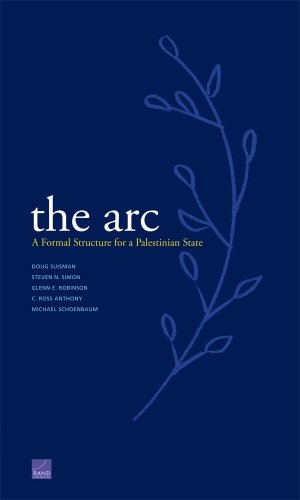Simon, Steven / Suisman, Doug et al. The ARC - A Formal Structure for a Palestinian State. RAND Corporation, 2011.
