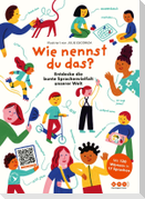 Wie nennst du das?