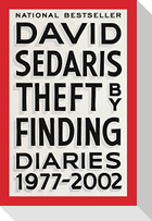 Theft by Finding