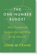 The One-Number Budget
