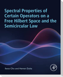 Spectral Properties of Certain Operators on a Free Hilbert Space and the Semicircular Law