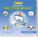 Infographics: The Stock Market