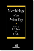 Microbiology of the Avian Egg