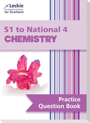 S1 to National 4 Chemistry