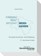 Kommunale Finanzwirtschaft Niedersachsen