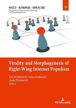 Erdmann, Julius / Eva Kimminich. Virality and Morphogenesis of Right Wing Internet Populism. Peter Lang, 2018.