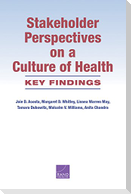 Stakeholder Perspectives on a Culture of Health