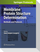 Membrane Protein Structure Determination