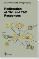 Redirection of Th1 and Th2 Responses