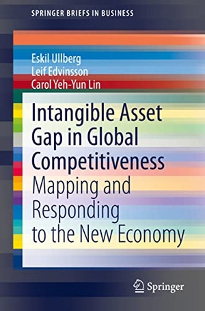 Ullberg, Eskil / Yeh-Yun Lin, Carol et al. Intangible Asset Gap in Global Competitiveness - Mapping and Responding to the New Economy. Springer International Publishing, 2020.