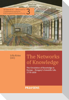 The Networks of Knowledge