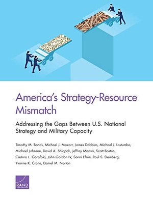 Bonds, Timothy M / Gordon, John et al. America's Strategy-Resource Mismatch - Addressing the Gaps Between U.S. National Strategy and Military Capacity. RAND Corporation, 2019.