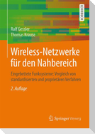 Wireless-Netzwerke für den Nahbereich