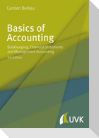 Basics of Accounting
