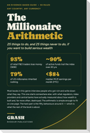 The Millionaire Arithmetic
