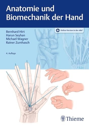 Hirt, Bernhard / Seyhan, Harun et al. Anatomie und Biomechanik der Hand. Georg Thieme Verlag, 2021.
