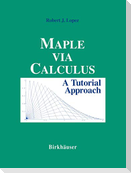 Maple via Calculus