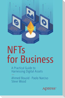NFTs for Business