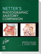 Netter's Photographic Anatomy Companion
