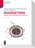 Marketing