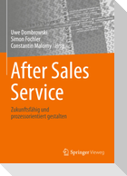 After Sales Service