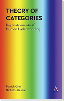 Theory of Categories