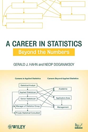 Hahn / Doganaksoy. A Career in Statistics. John Wiley & Sons, 2011.