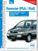 Eurovan (PSA/Fiat) - Peugeot 806 & Expert / Citroën Evasion & Jumpy