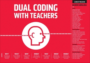 Caviglioli, Oliver. Dual Coding for Teachers. Hachette Learning, 2019.