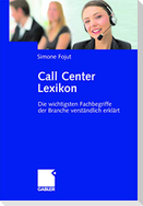 Call Center Lexikon