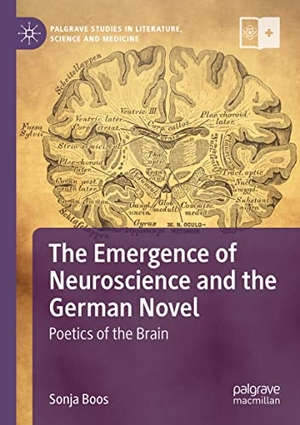 Boos, Sonja. The Emergence of Neuroscience and the German Novel - Poetics of the Brain. Springer International Publishing, 2022.