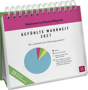 Zeitung, Süddeutsche. Postkartenkalender 2027: Gefühlte Wahrheit - Die kultigen Infografiken. Wochenkalender zum Aufstellen, Tischkalender mit Spiralbindung und 53 Postkarten zum Heraustrennen. Pattloch Geschenkbuch, 2026.
