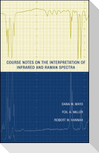 Raman Spectra