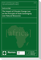 The Impact of Climate Change Law on the Principle of State Sovereignty over Natural Resources