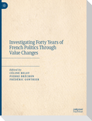 Investigating Forty Years of French Politics Through Value Changes